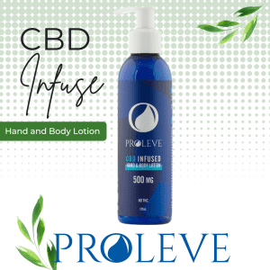 cbd lotion