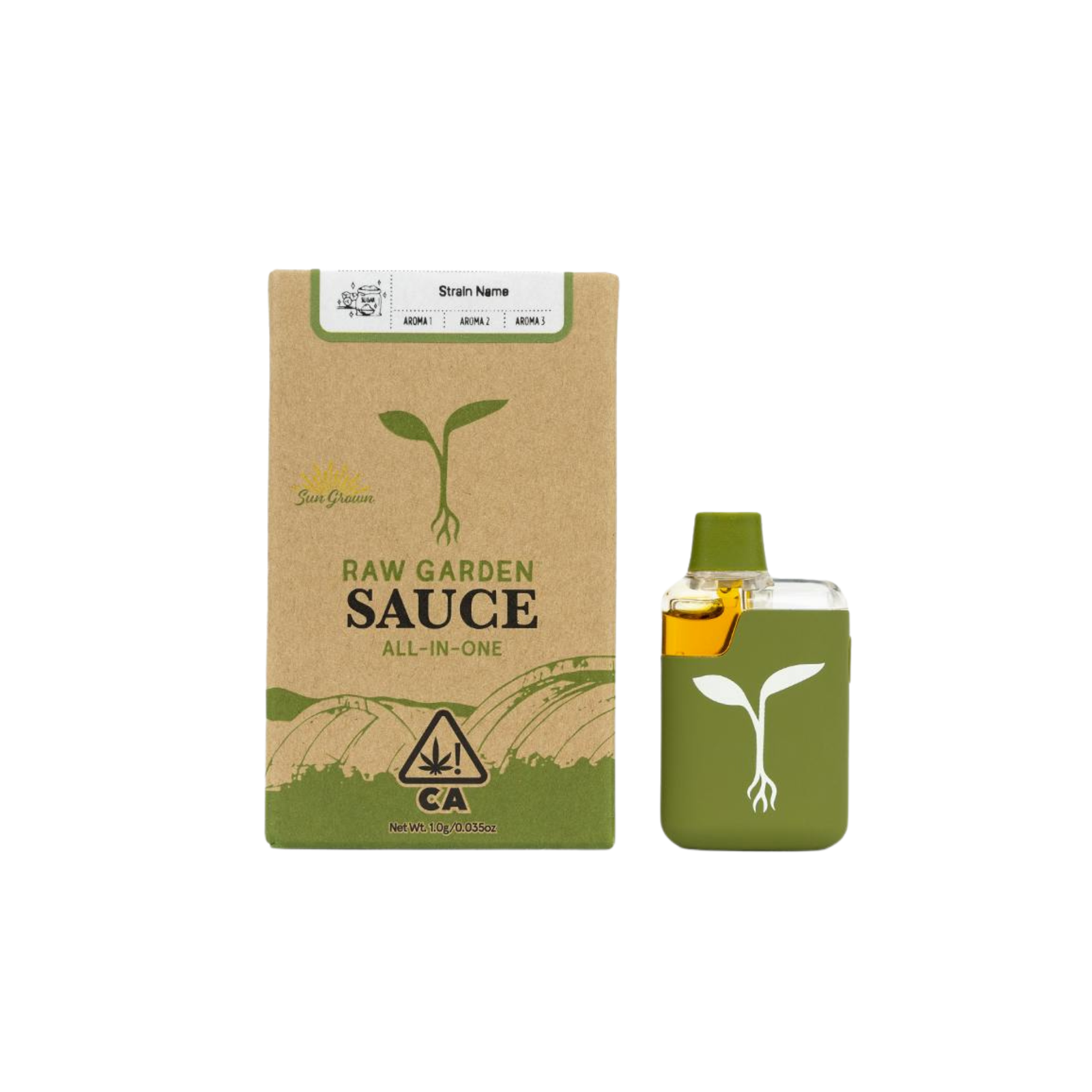 raw garden souce